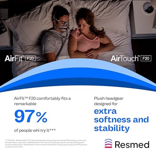 Resmed AirFit F20 Headgear Replacement Full-Face CPAP Mask, Large, Blue