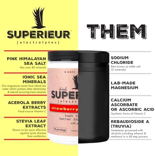 Superieur Sea Mineral Electrolyte Powder, Strawberry Lemon, 70 Servings