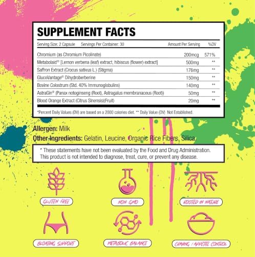 Primal Queen PQ7 Appetite Control, Cravings, Hunger & Fullness, 60 Capsules