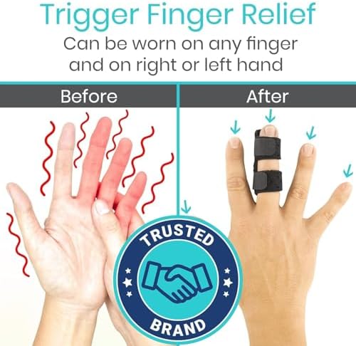 Vive Finger Splint (2 Pack) - Universal Finger Straightener - Broken