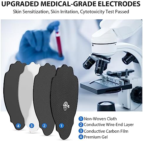 TENS Unit Electrode Pads NURSAL 20 Pack 3.5mm Snap EMS Replacement Pads for Electrotherapy Reuse More Than 30 Times, Compatible with MEDVICE,Belifu TENS Machine
