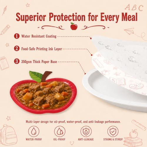 Back to School Decorations, First Day of School Apple Paper Plates Set