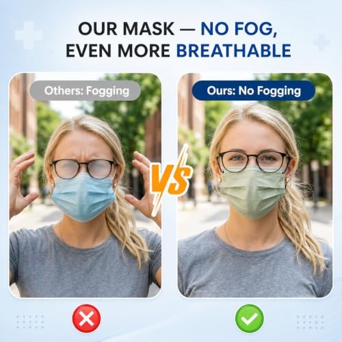 Disposable Face Masks for Adults, FSA Eligible HSA, 4 Ply 50 Pack