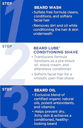 Jack Black Beard Lube - Beard Conditioner for Men