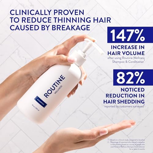 Routine Wellness Anti-Thinning Volumizing Shampoo - Rose Hips