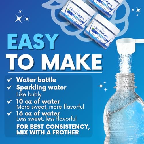 Electrolytes Powder – Blue Raspberry Sugar Free Hydration Drink Mix 37 Svgs