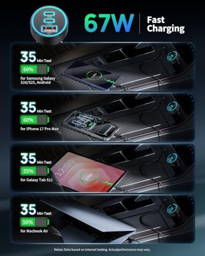 67W 3-Port Super Fast Type C Car Charger USB C for Samsung S26 S25 S24 S23