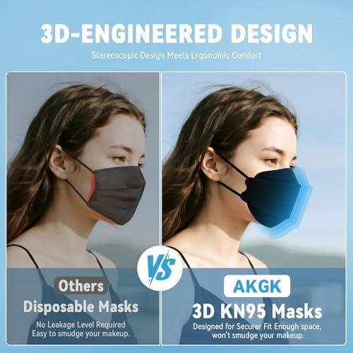 akgk KN95 Face Masks 50 Pack for Adults, 5-Ply Black Disposable Face Mask