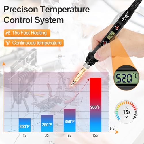 80W LCD Soldering Iron Kit Adjustable Temp 180-520℃ Precision Soldering Gun