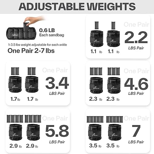 Sportneer Adjustable Ankle Weights, 2-7 lb per Pair, Removable Weights
