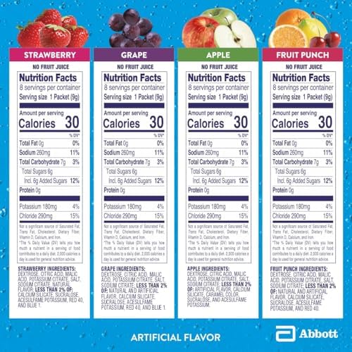 Pedialyte Electrolyte Powder Packets, On-the-Go Hydration Variety Pack