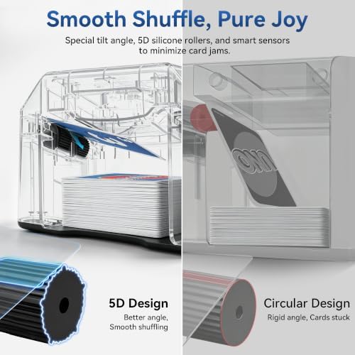 Automatic Card Shuffler, Card Shuffler Machine for 1-2 Decks