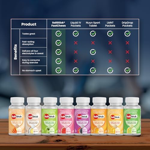 SaltStick Electrolyte FastChews Best Sellers Variety Pack - 90 Tablets