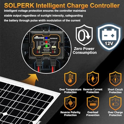 SOLPERK Solar Panel Kit 20W 12V Solar Battery Charger Maintainer+Controller