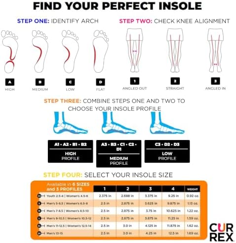 CURREX RunPro Insoles for Running Shoes, Arch Support Inserts to Help Reduce Fatigue, Prevent Injuries, Boost Performance for Men & Women (Medium Arch, Size Large)