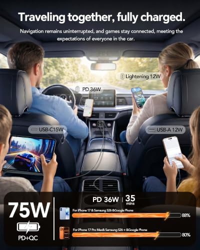 Retractable Car Charger,75W Car Phone Charger USB C Fast Charge for iPhone