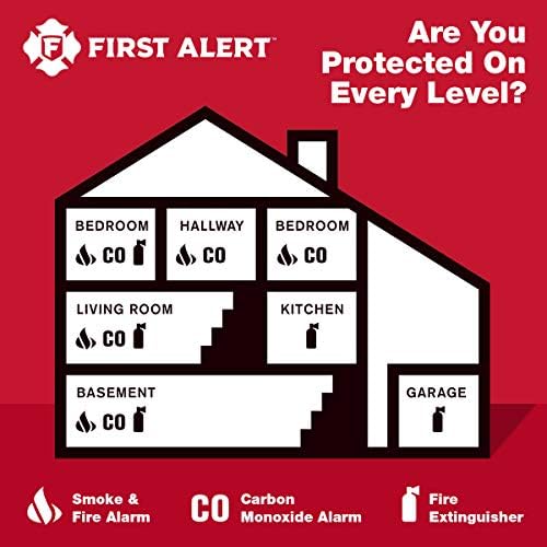 First Alert Fire Extinguisher, Marine Use