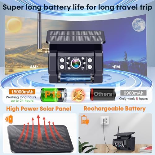 1080P HD Wireless Backup Camera - 1 Minute Magnetic Easy Install No Wiring