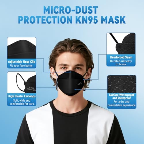 akgk KN95 Face Masks 50 Pack for Adults, 5-Ply Black Disposable Face Mask