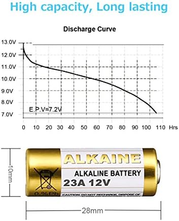 LiCB A23 12V Alkaline 23A Batteries (10-Pack)