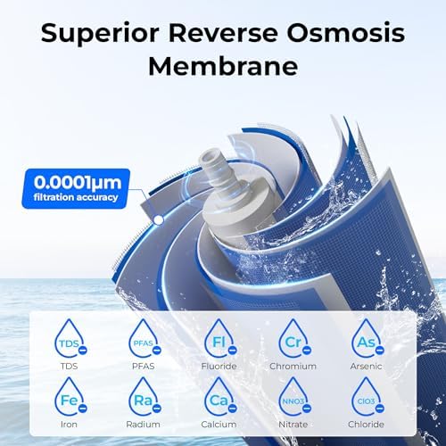 Waterdrop G3P600-RO Filter, Replacement for G3P600 System, 2-year Lifetime