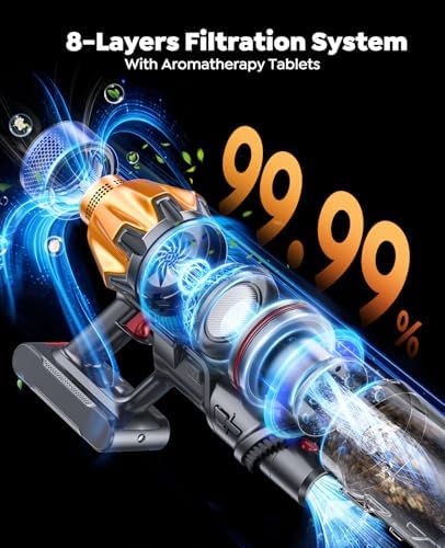 Dual-Battery Cordless Vacuum Cleaner 130 Mins(Eco) 50KPa 600W, Stick Vacuum