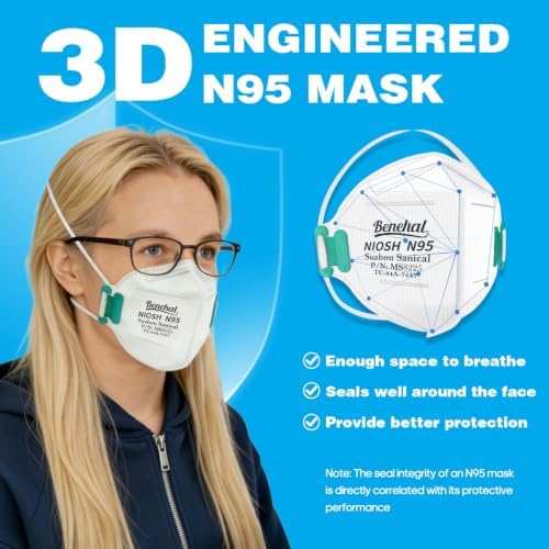 benehal N95 Masks for Adults, NIOSH Approved Disposable Mask, White 20-Pack