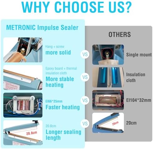 METRONIC Impulse Sealer 8 inch, Manual Heat Sealer Machine for Plastic Bags