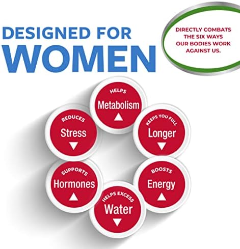 SlimQuick Pure 3X Extra Strength Drink Mix for Women, Achieve Weight Goals