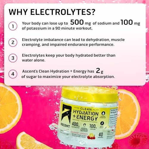 Ascent Hydration + Energy Electrolytes, Raspberry Lemonade, 40 Servings