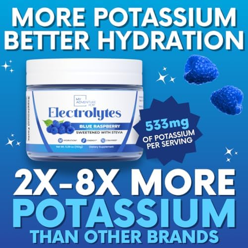 Electrolytes Powder – Blue Raspberry Sugar Free Hydration Drink Mix 37 Svgs