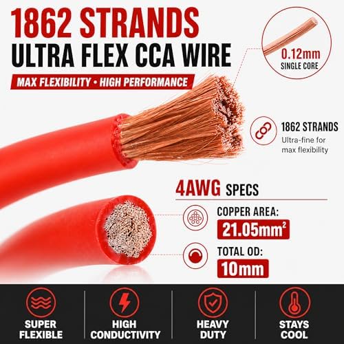 4 Gauge Amp Wire Kit, 4 CCA AWG Amplifier Wiring Kit for Subwoofer Speaker