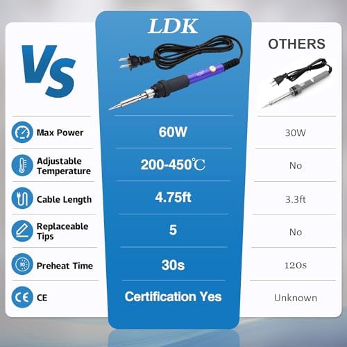 LDK Soldering Iron Kit Electric 60W 110V Adjustable Temperature Soldering Gun Welding Tools, 5pcs Replacement Tips and Solder Wire (Basic)