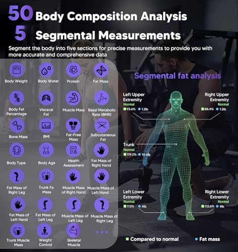 GE Smart Scale for Body Weight: Full Body Composition Analyzer, 50+ Metrics
