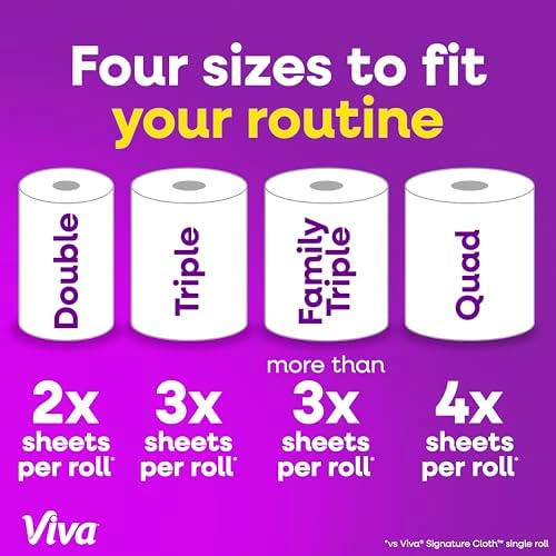Viva Signature Cloth Paper Towels, 3 Double Rolls, 86 Sheets per Roll