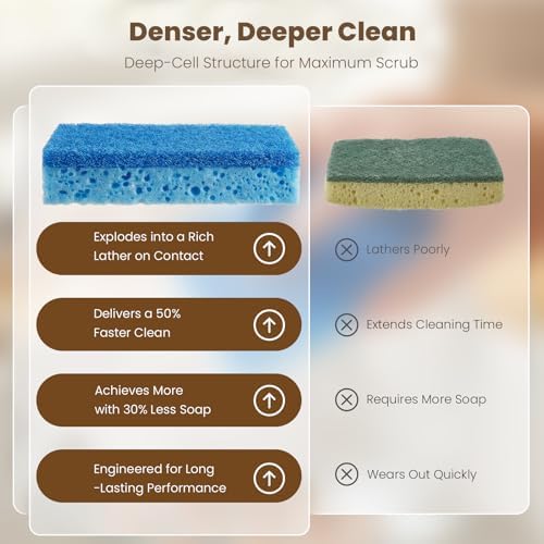 Metflavor Kitchen Sponges, 12 Count, Dual-Sided Non-Scratch Scrub Sponge
