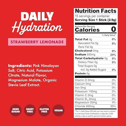 WaterBoy Daily Hydration, Strawberry Lemonade, Sugar Free Electrolytes 15ct