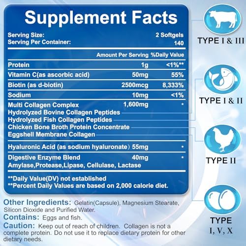 Multi Collagen Peptides for Women & Men-Type I, II, III, V, X