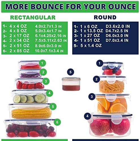 RockBerry 50 Pcs Large Food Storage Containers with Lids Airtight-85 OZ to small Containers-Total 526OZ Stackable Kitchen Set -BPA Free Leak proof containers- Freezer Microwave safe