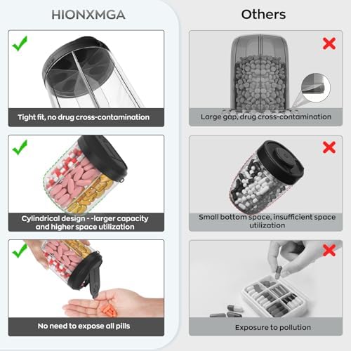 HIONXMGA Pill Bottle Organizer, Pill Dispenser Supplement Container Black