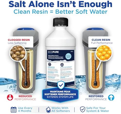 EcoPure EPCL Universal Water Softener Cleaner – Removes Iron, Rust & Sediment – Extends System Life – Compatible with All Brands