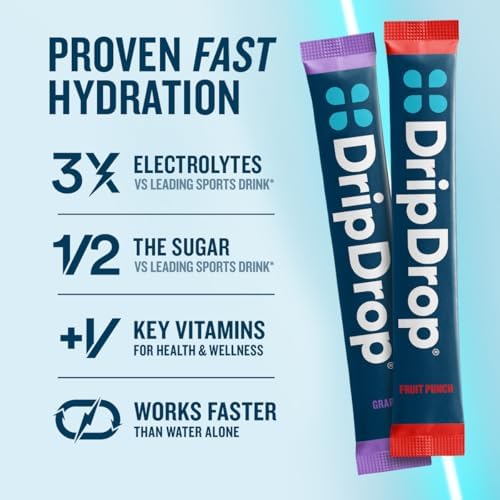 DripDrop Hydration Juicy Variety Pack, Electrolyte Packets, 16 Count