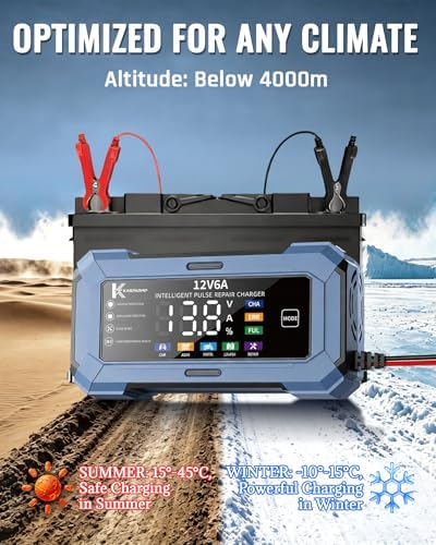 Car Battery Charger Battery Maintainer for Automatic Trickle Charger