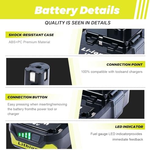 2-Pack 3.0Ah Replacement Batteries for Ryobi 18V Tools – Extended Power and Reliability