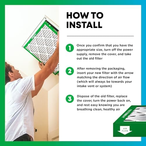 Filterbuy 16x20x1 Air Filter MERV 8 Dust & Allergy Defense (4-Pack)