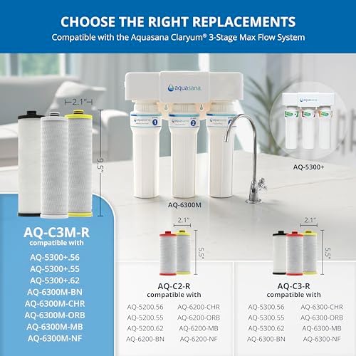 Aquasana® AQ-5300+R Genuine Replacement | 3-Stage Max Flow | AQ-C3M-R