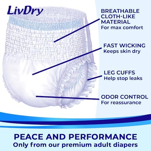 LivDry Adult Incontinence Underwear, Extra Absorbency Adult Diapers, Leak Protection (XXX-Large (44 Count))