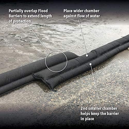 Quick Dam Water Activated 10ft Flood Barrier, Pack of 1