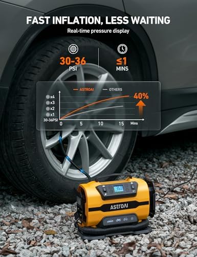AstroAI Tire Inflator Portable Air Compressor, 12V DC/120V AC Dual Power
