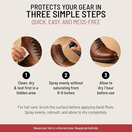 Gard-More Water & Stain Repellent, Leather & Suede Protector Spray